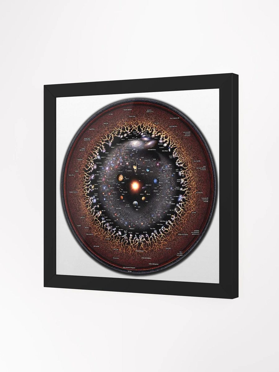 Circular Log Universe Map Framed! product image (2)