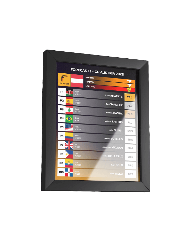 GP Austria 2025 Frame product image (4)