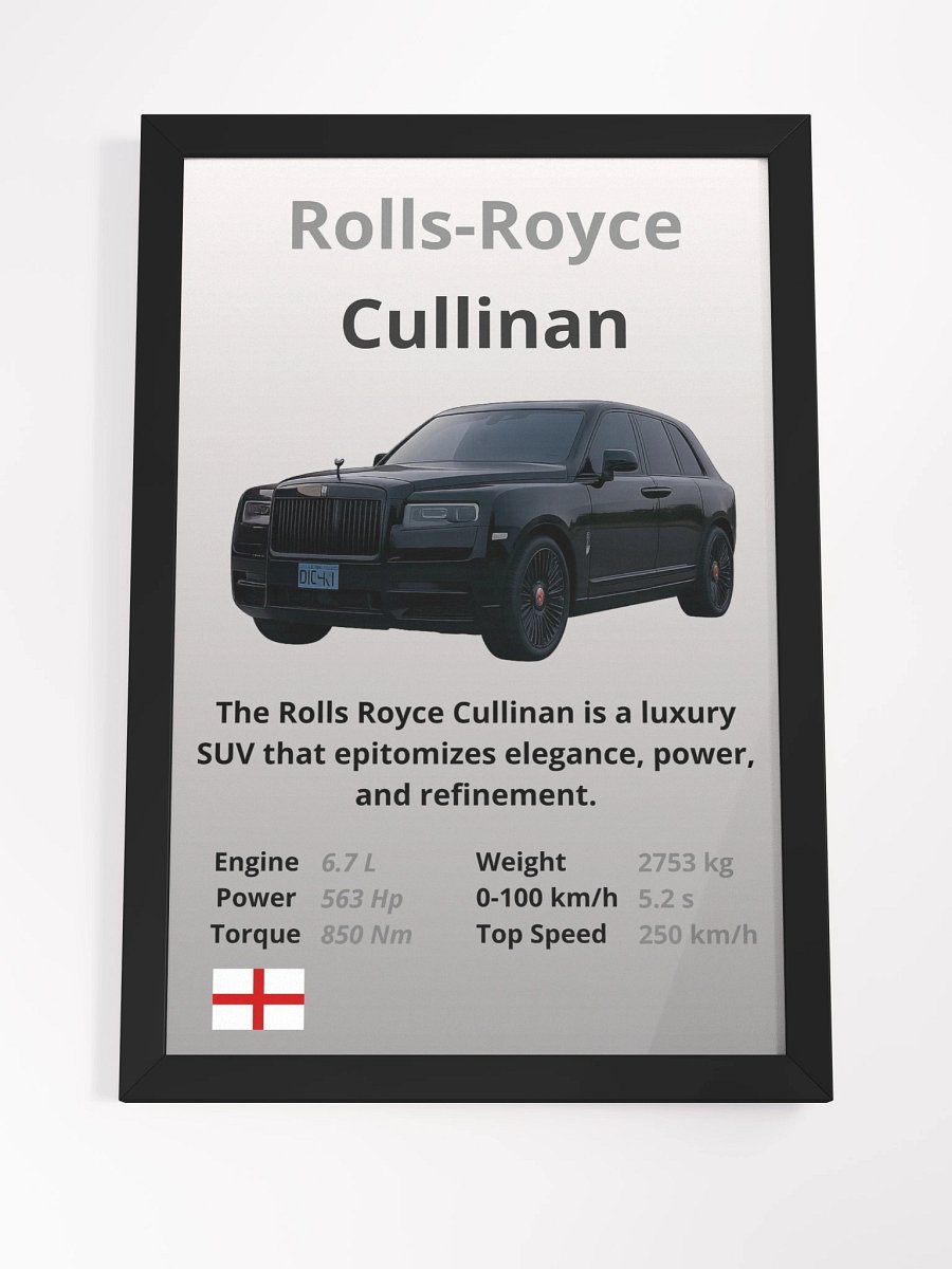 Rolls-Royce Cullinan Wall Poster product image (4)