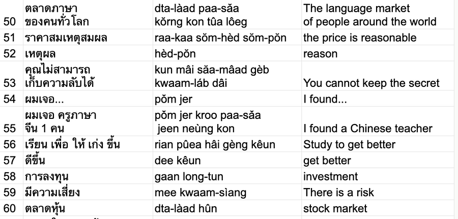 Listen Thai Audio Lesson 375 product image (2)