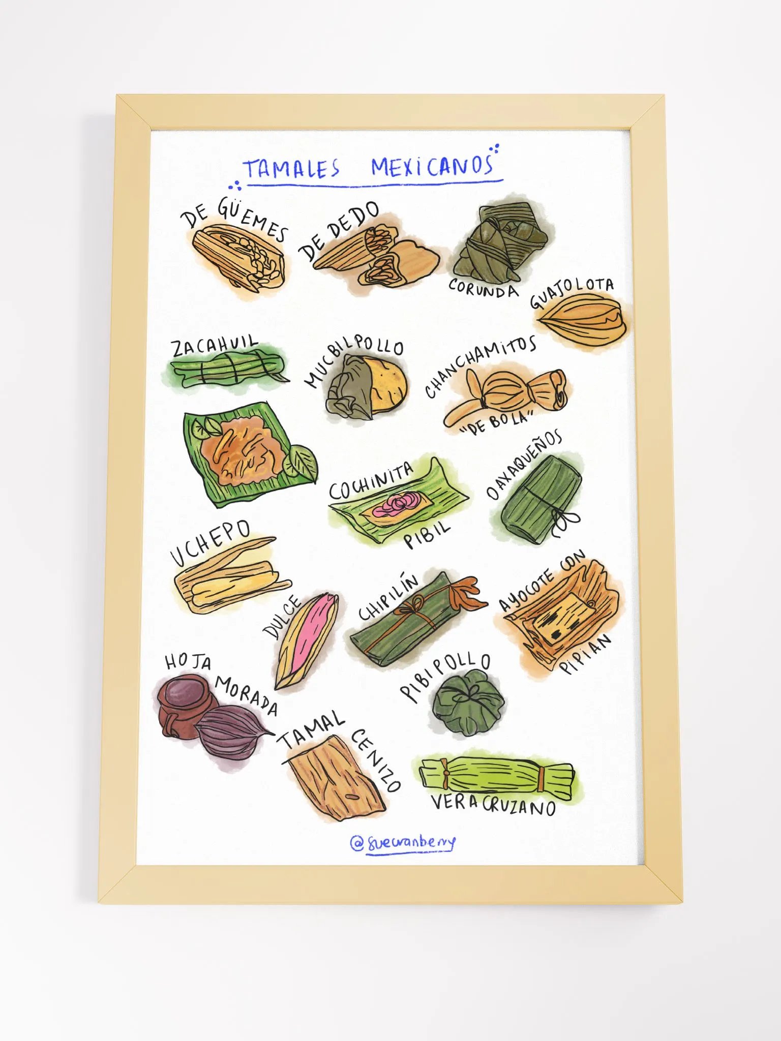 Tamales Mexicanos Framed Poster product image (4)