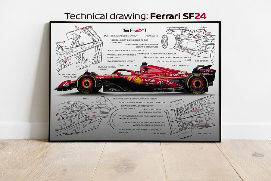 DIGITAL SF-24 technical drawing Scuderia Ferrari, Leclerc and Sainz F1, Formula-1, F1 Posters, F1 Art, Formula 1 Wall Art, Gifts for Him, Motorsport product image (3)