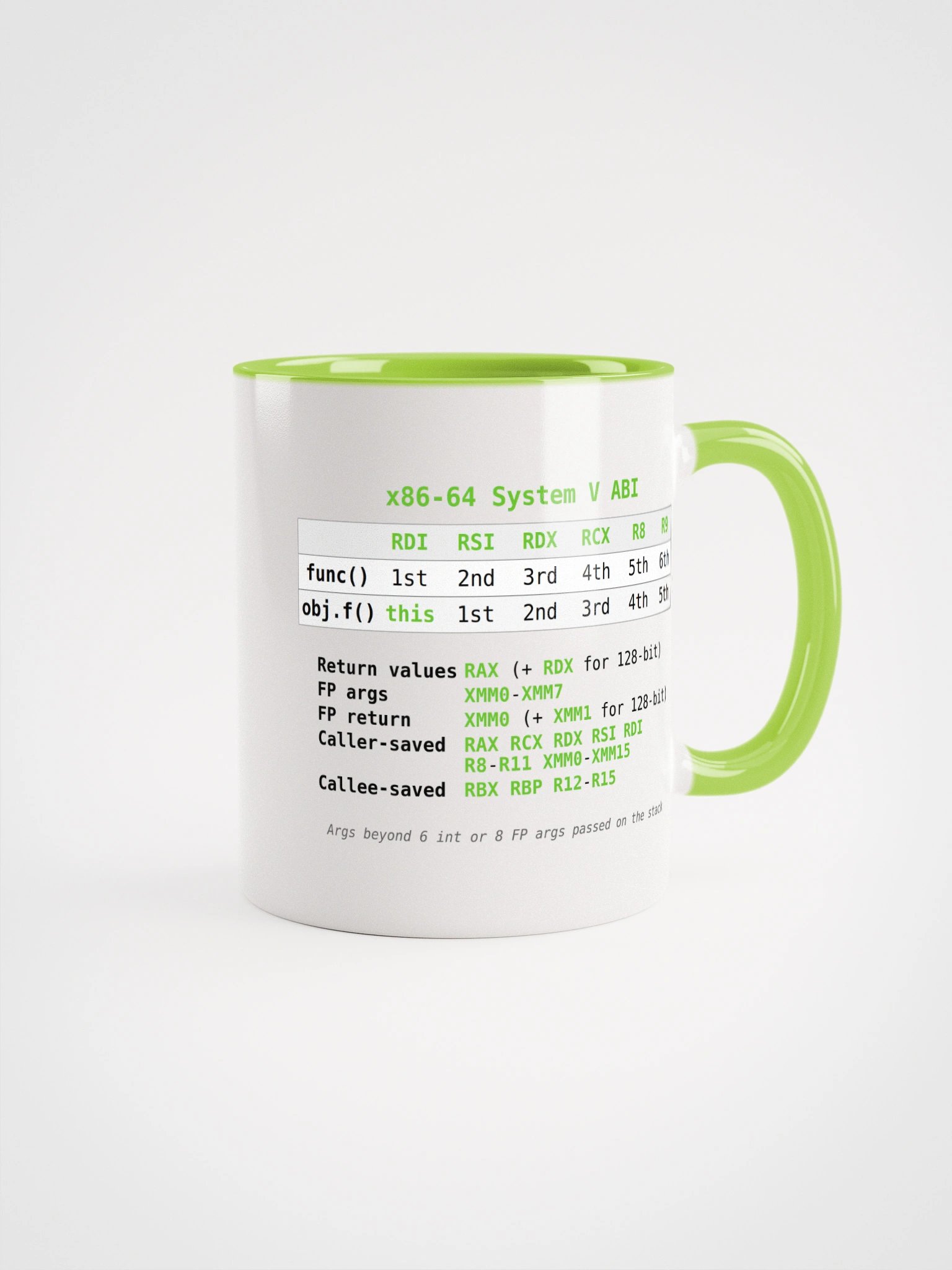 x86-64 ABI Mug product image (11)