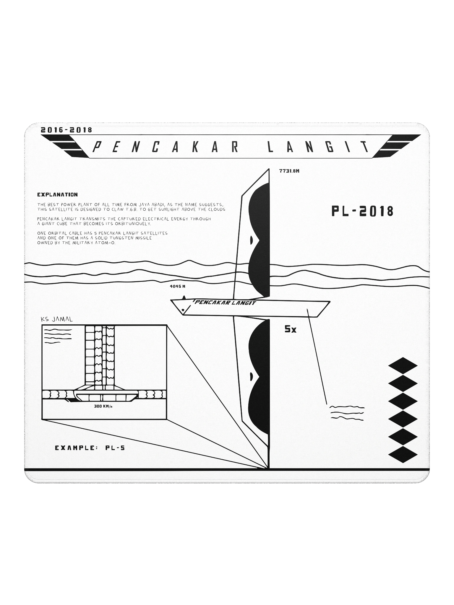 DESKMAT | PENCAKAR LANGIT (WHITE EDITION) product image (2)