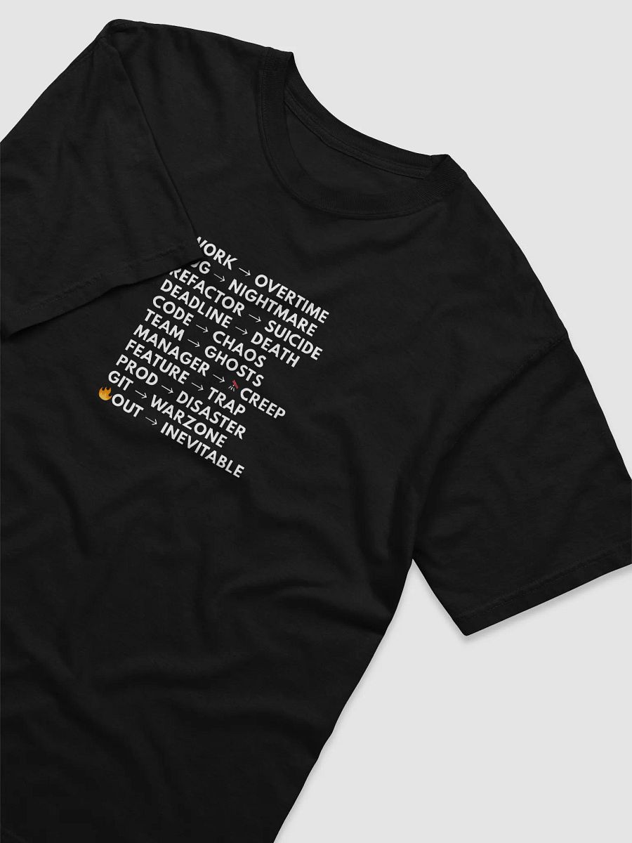 Developer Vocabulary - T-shirt Black product image (7)