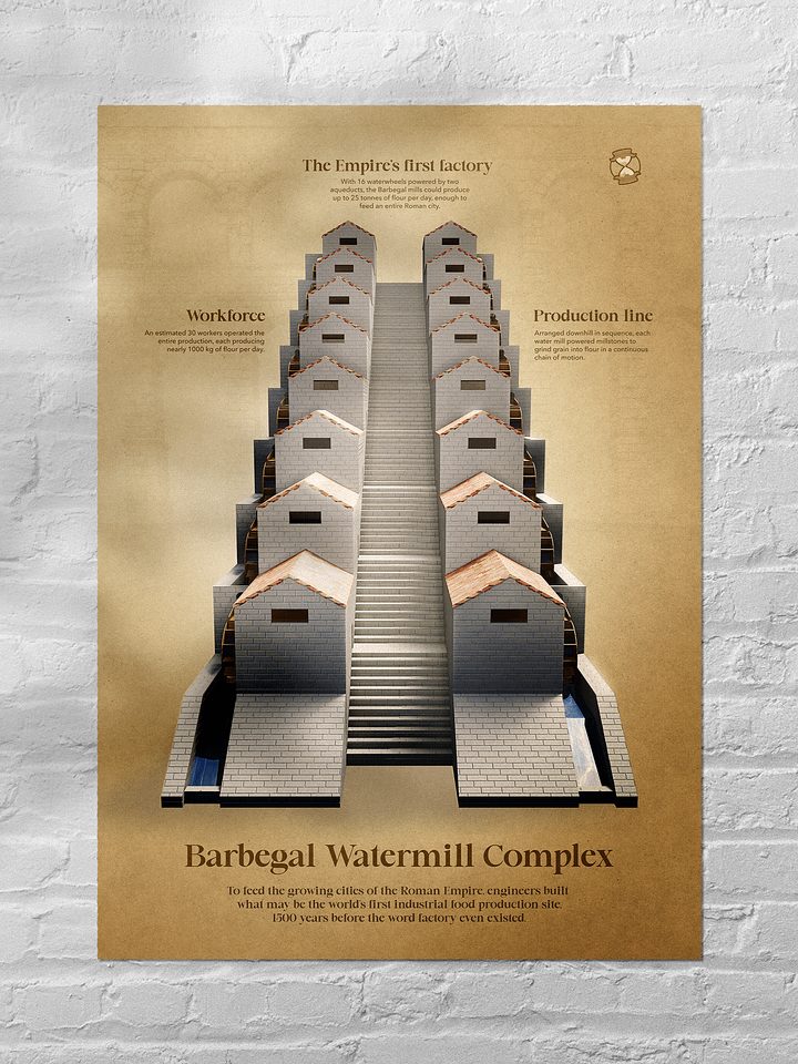 The Barbegal Watermill Complex Unframed Poster product image (1)
