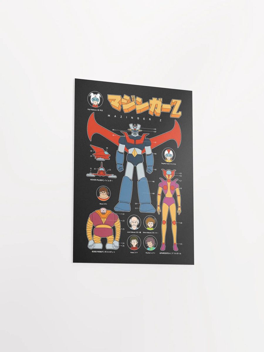 Poster | Gunpla Mazinger Z product image (3)