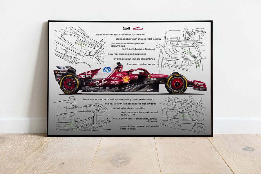 DIGITAL SF-25 technical blueprint drawing Scuderia Ferrari, Leclerc and Hamilton F1, Formula-1, F1 Posters, F1 Art, Formula 1 Wall Art, Gifts for Him, Motorsport product image (3)