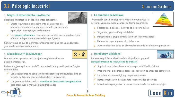 3. Psicología Industrial. Lean en Occidente product image (2)