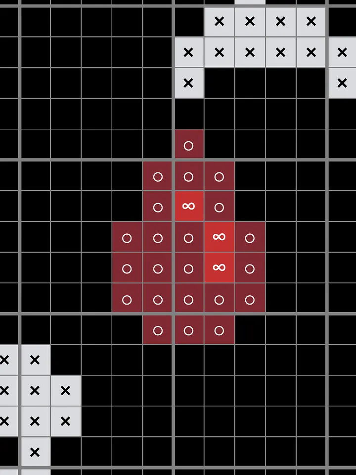 Sensitive - Cross Stitch Pattern product image (2)