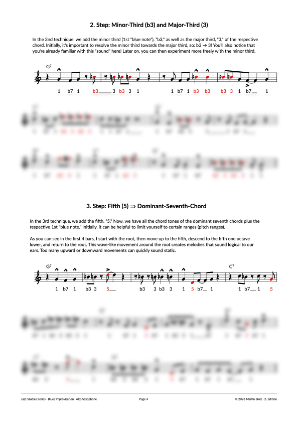 7 Steps to the perfect Blues-Solo - Alto Saxophone product image (4)