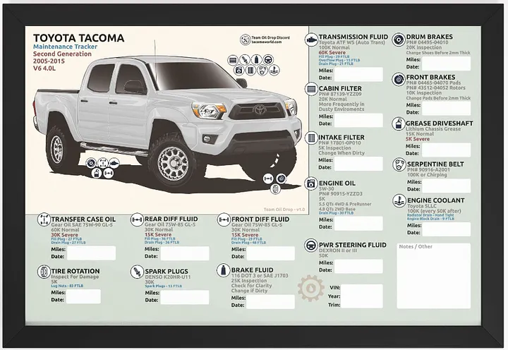 2nd GEN MAINTENANCE TRACKER V1.0 - White (FRAMED) product image (1)
