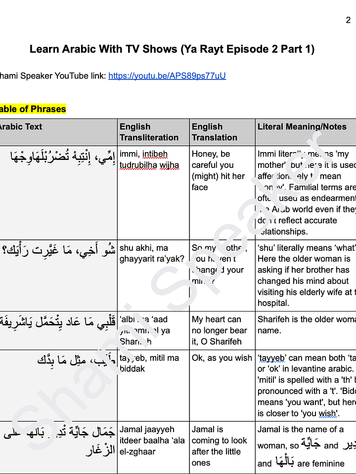 Learn Arabic With TV Shows (Ya Rayt Episode 2 Part 1) product image (2)