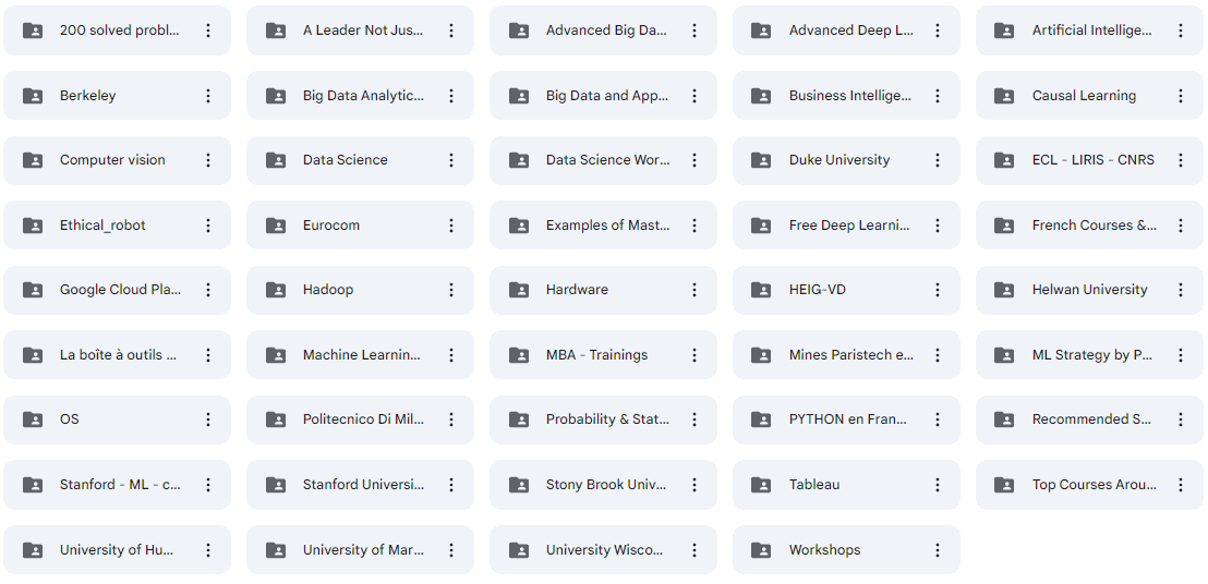 🔥 560 TB Of Tutorials, Books, Courses, Trainings, Workshops & Educational Resources product image (3)