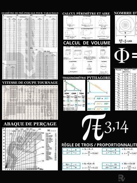 Affiche Poster Essentiel de Garage et Atelier - Black édition product image (2)