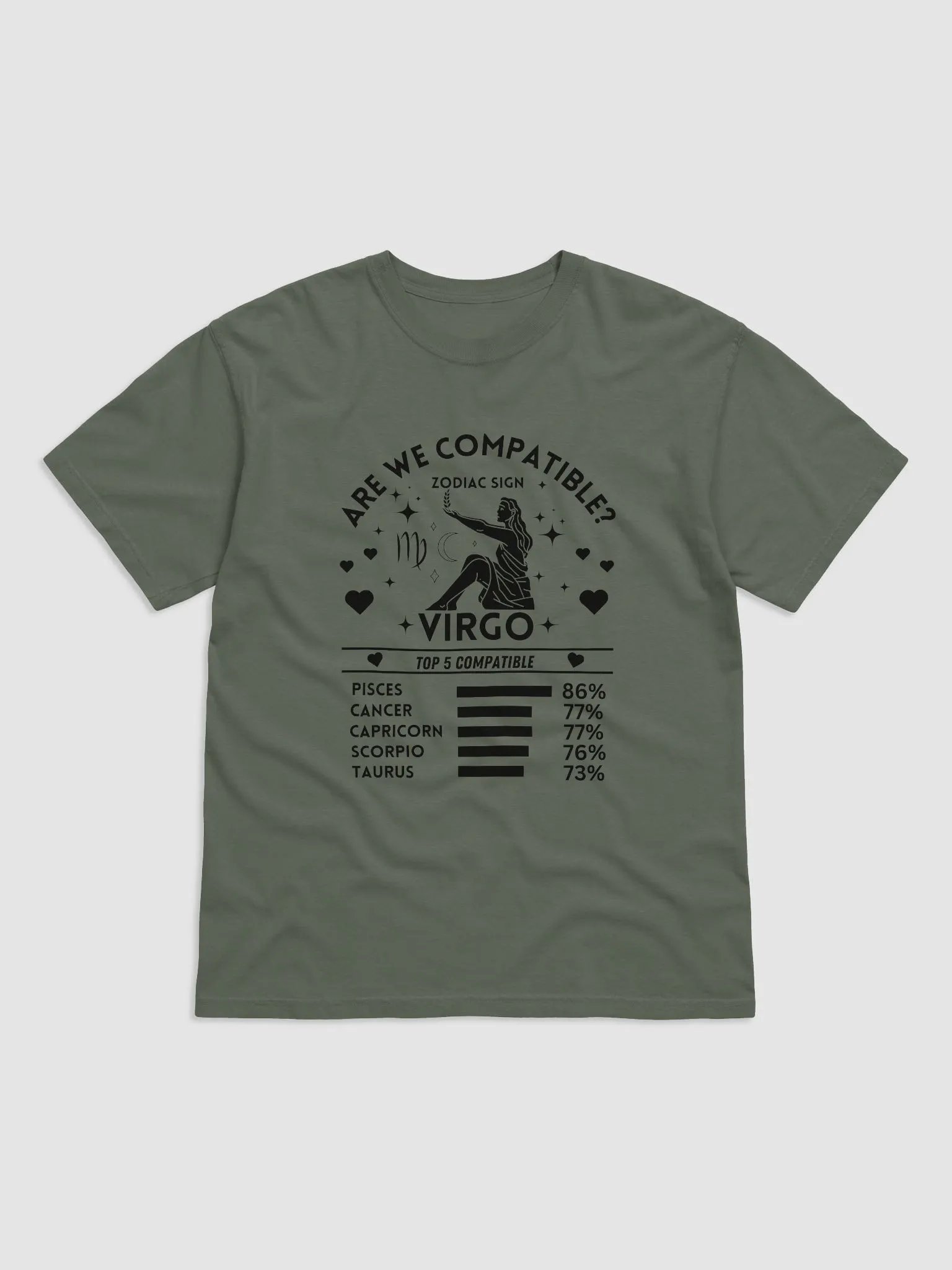 Virgo Zodiac Sign Romantic Compatibility T-Shirt - Light Comfort Colors 1717 product image (4)