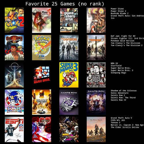 These are 25 of my favorite video games. No ranking, just the ones I've had fun with and have impacted me.

Which ones do you...