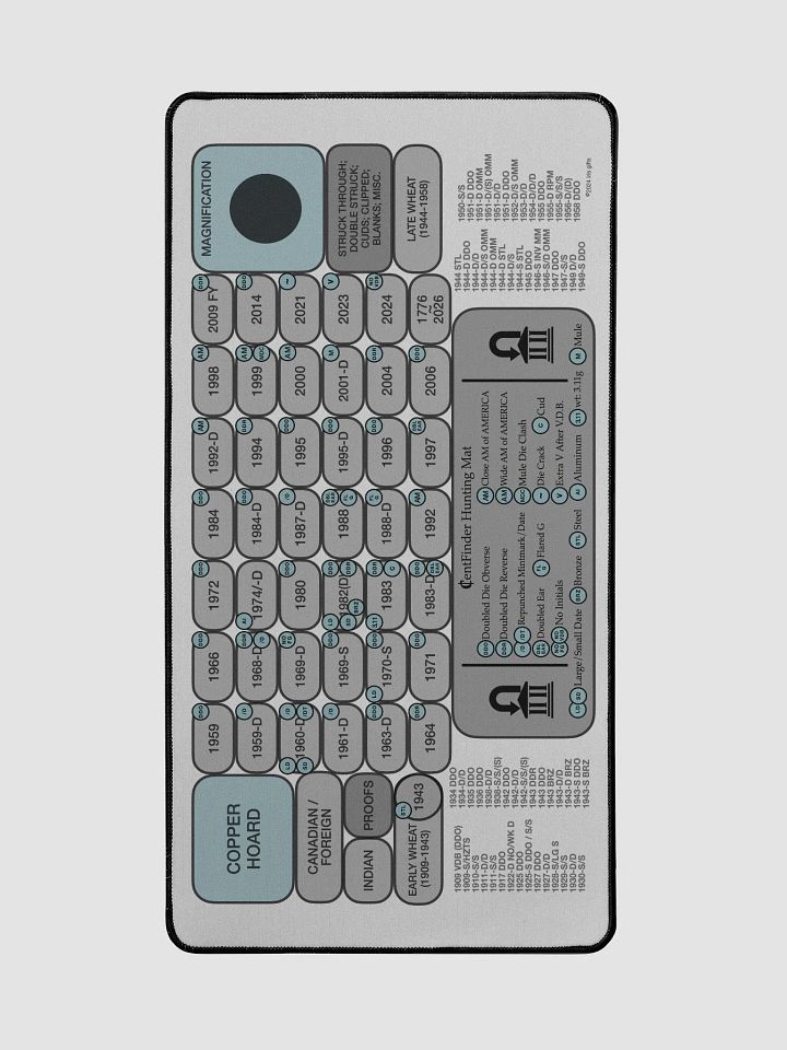 CentFinder Hunting Mat / 31.5