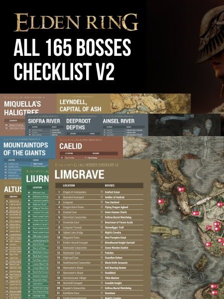 Elden Ring - All 165 Bosses Checklist V2 product image (1)