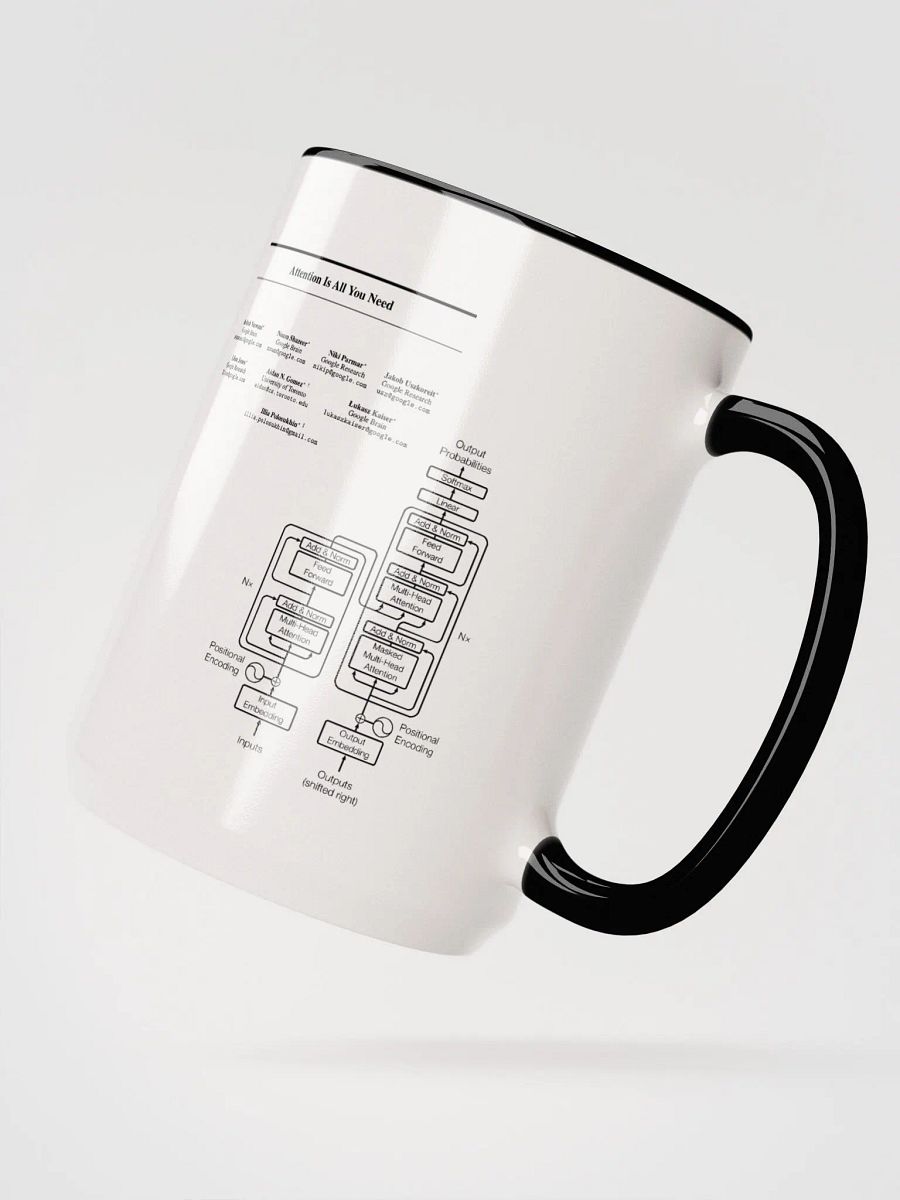 Attention Is All You Need (Transformer) product image (3)