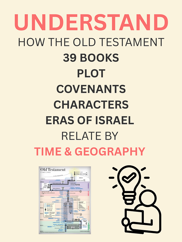 Old Testament Timeline - Bible Insert product image (2)