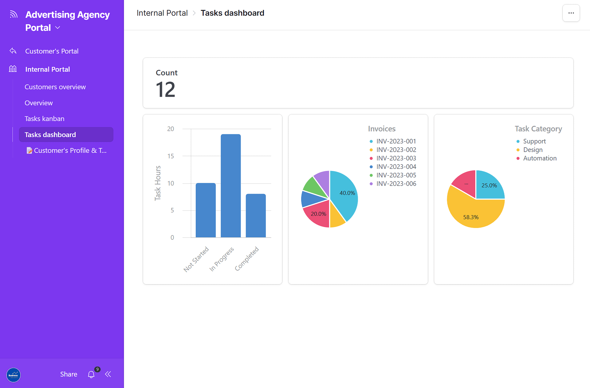 Agency Client Portal in Airtable - base & interfaces template product image (4)