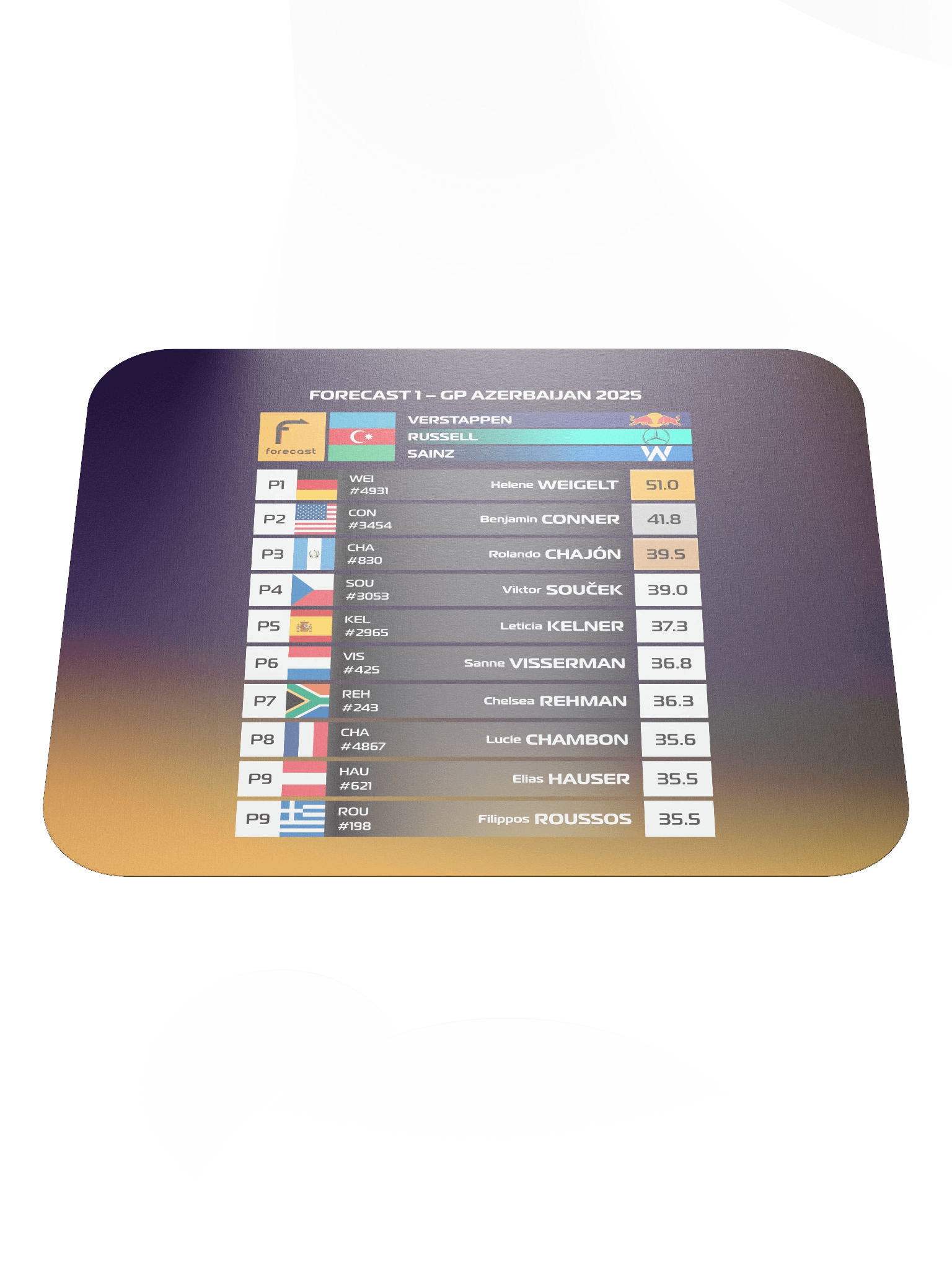 GP Azerbaijan 2025 Mousepad product image (2)
