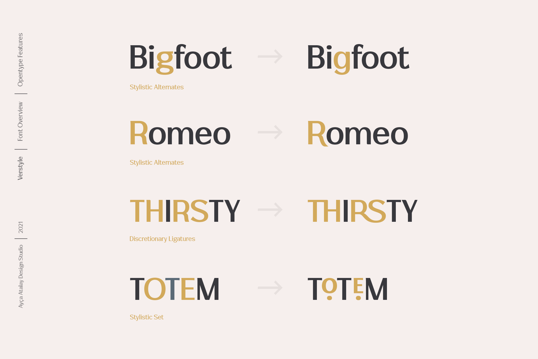 Verstyle | A Versatile Sans Serif Typeface product image (9)