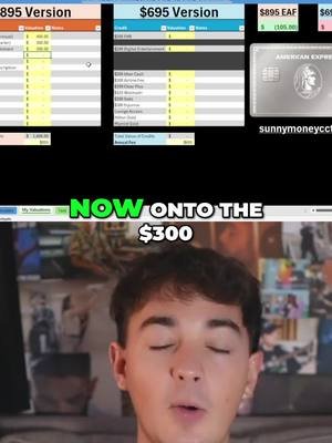 He's testing a trick to maximize a Lululemon credit. If it works, he can save credits and get gifts. Selling an Oura Ring might also be profitable. #Lululemon #creditcard #hack #OuraRing #giftcard #finance