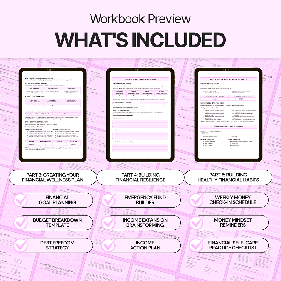Financial Wellness Workbook - Google Docs product image (6)