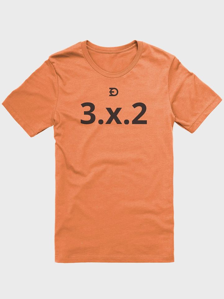3.x.2 Configuration product image (1)