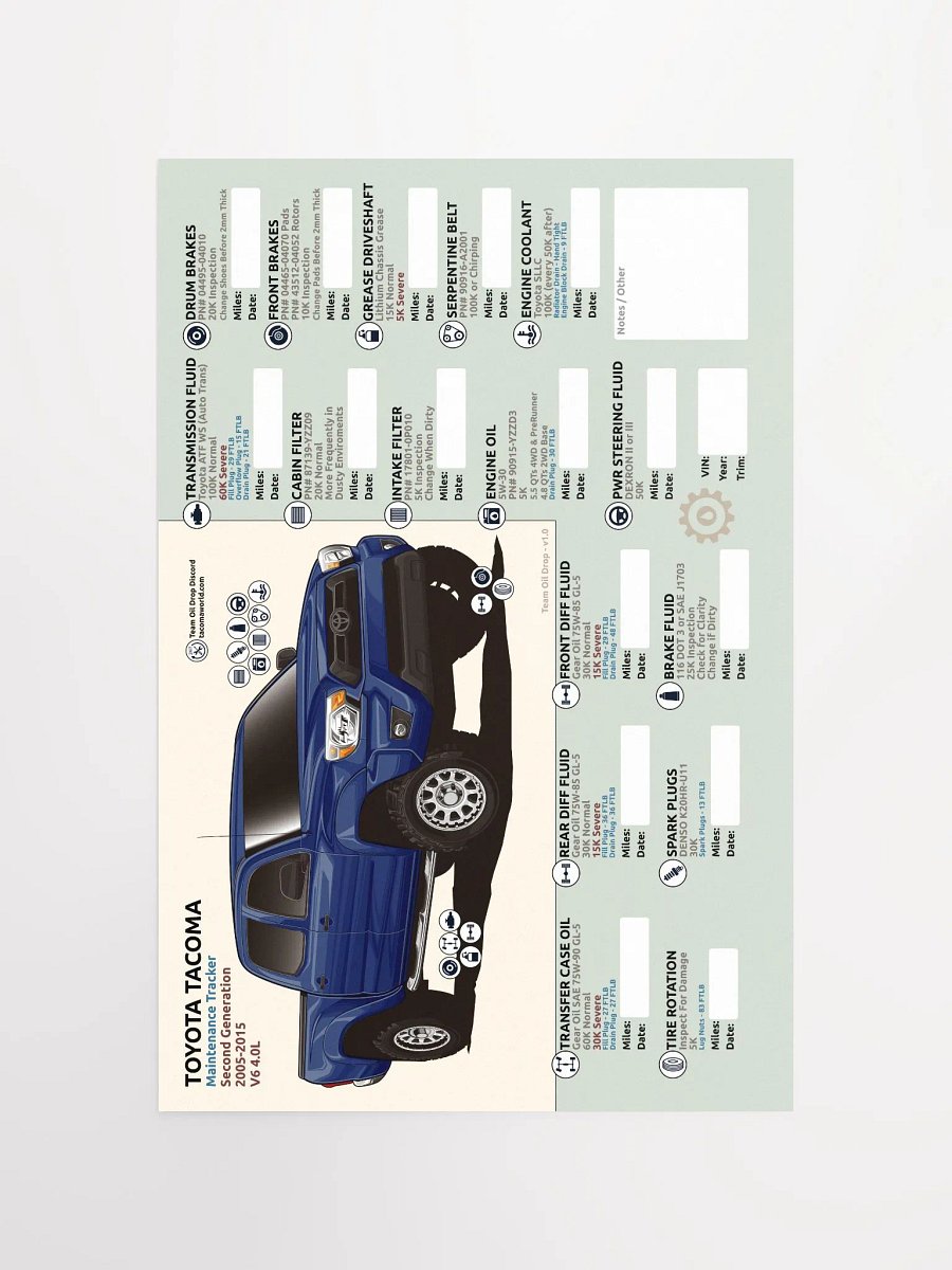 2nd GEN MAINTENANCE TRACKER V1.0 - Nautical product image (5)