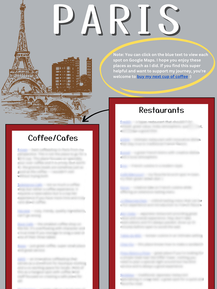 Paris Guide + Recommendations product image (1)