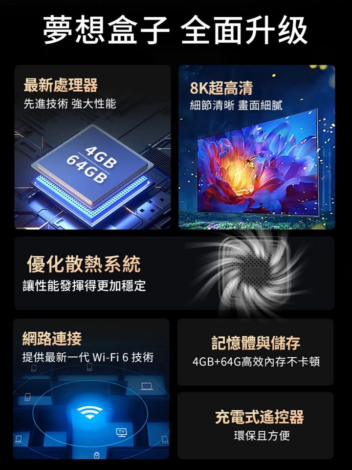 夢想盒子7 product image (2)