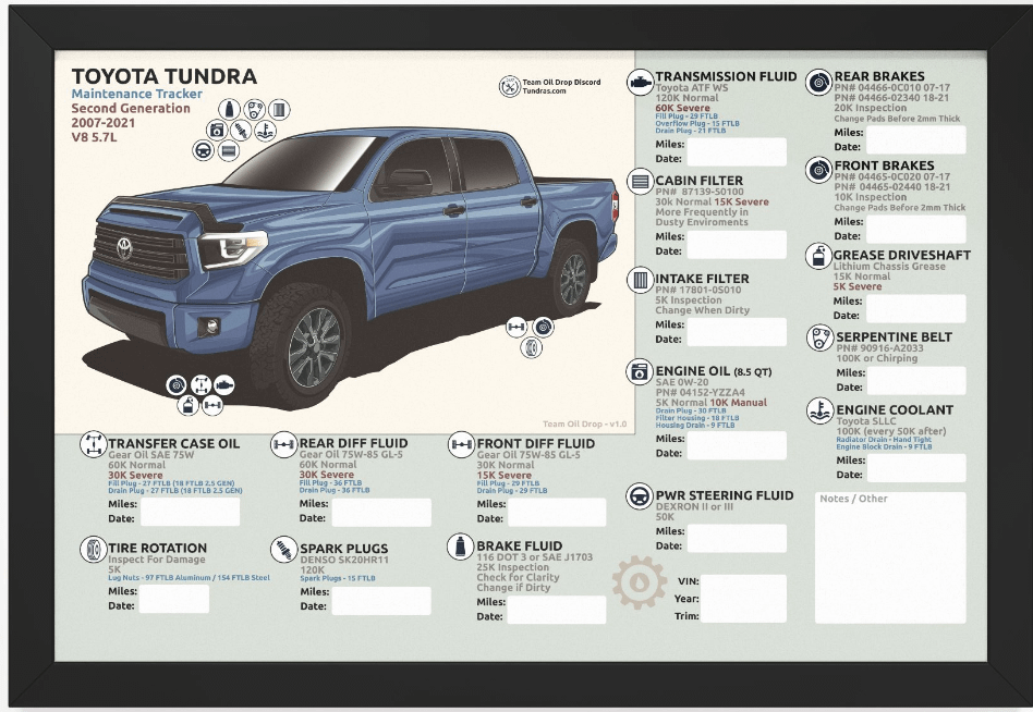 2ND GEN TUNDRA MAINTENANCE TRACKER - Cavalry Blue (Framed) product image (1)