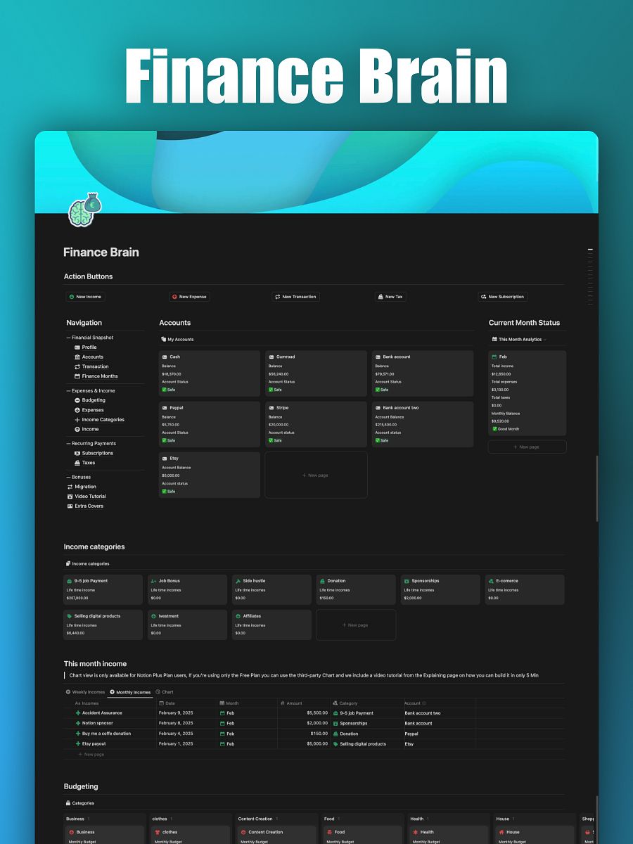 Ultimate Brains Bundle product image (5)