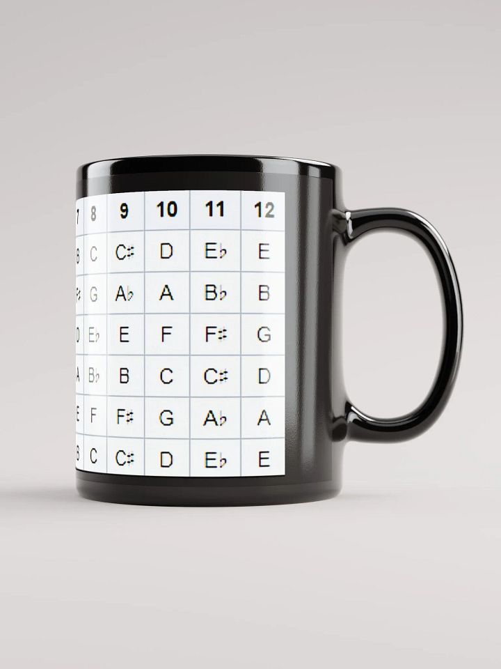 Musical Matrix Black Glossy Mug product image (2)