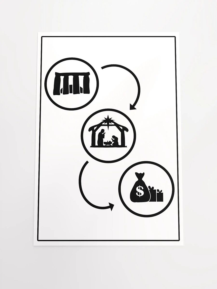 The Evolution of Christmas - Enhanced Matte Paper Poster product image (2)
