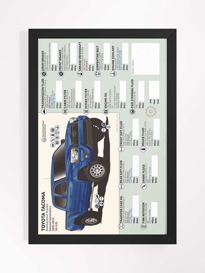 2nd GEN MAINTENANCE TRACKER V1.0 - Blue Ribbon (FRAMED) product image (2)