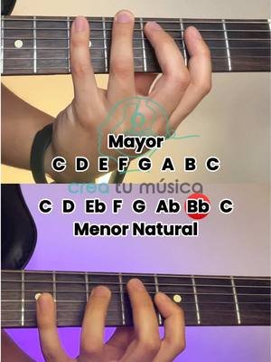 Escala Mayor VS Escala Menor Natural - Nota por Nota