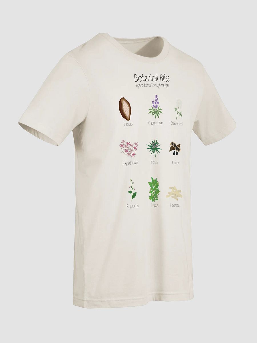 Botanical Bliss product image (18)