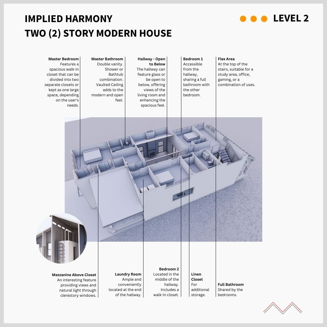 A Modern Two-Story Home - Design Package product image (3)