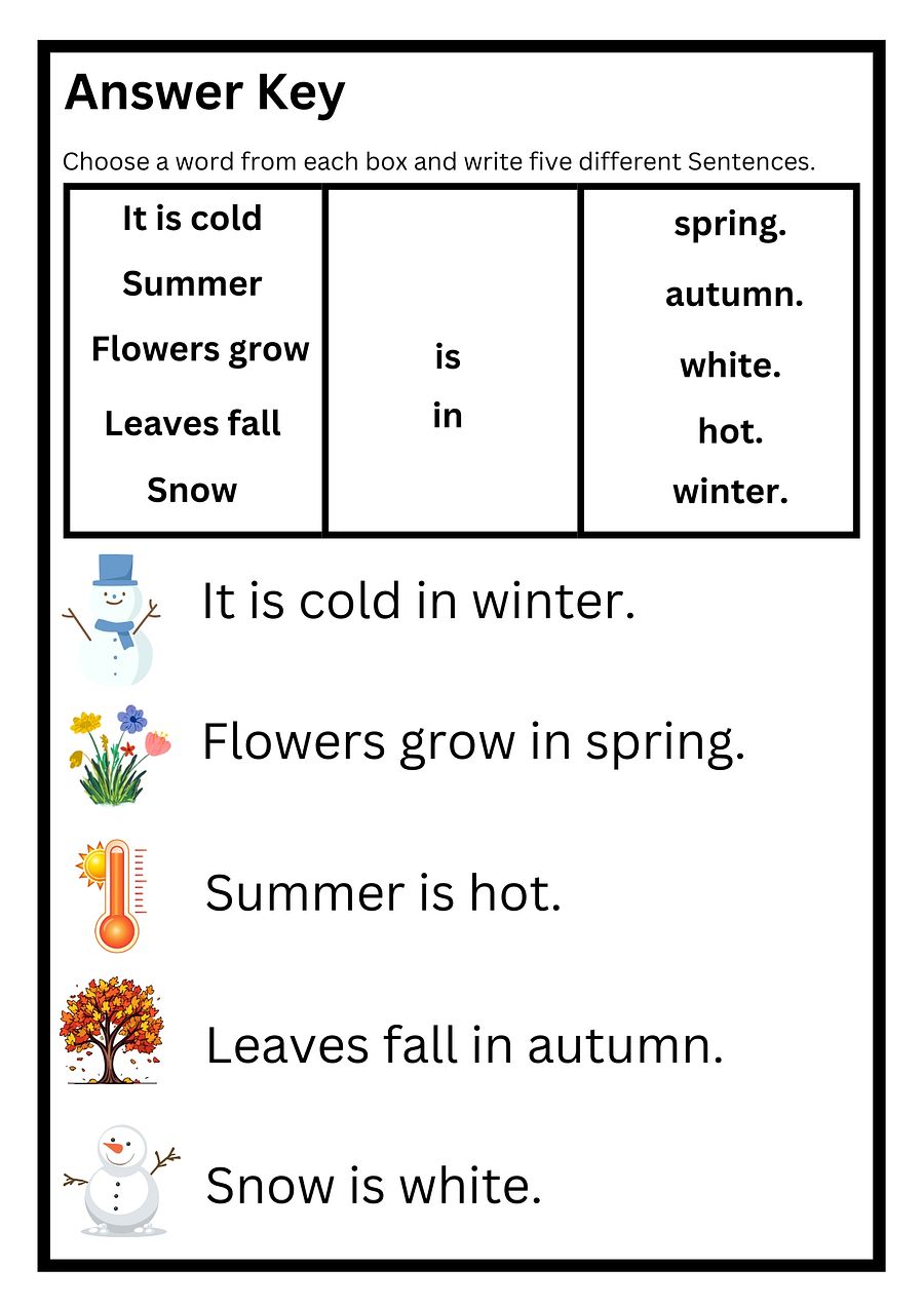 Simple Sentences for Beginners : Seasons Writing and Reading Practice product image (3)