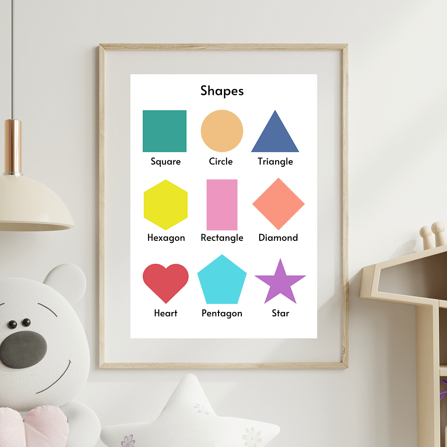Set of 10 Toddler & Preschooler Educational Posters product image (3)