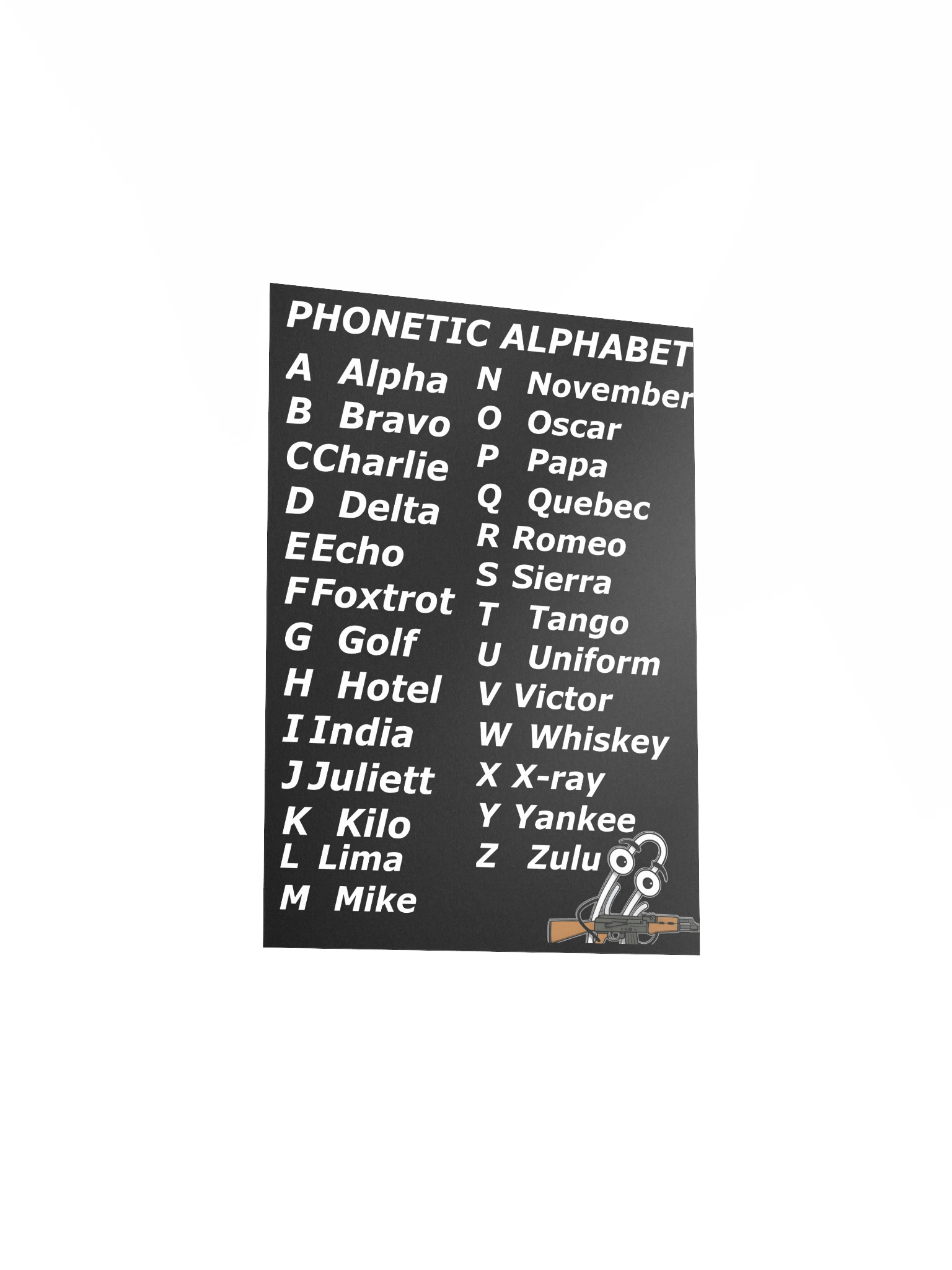 Phonetic Alphabet Chart product image (5)