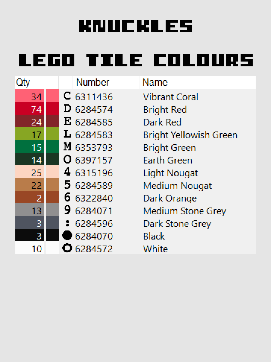 Knuckles Pixel Art product image (5)