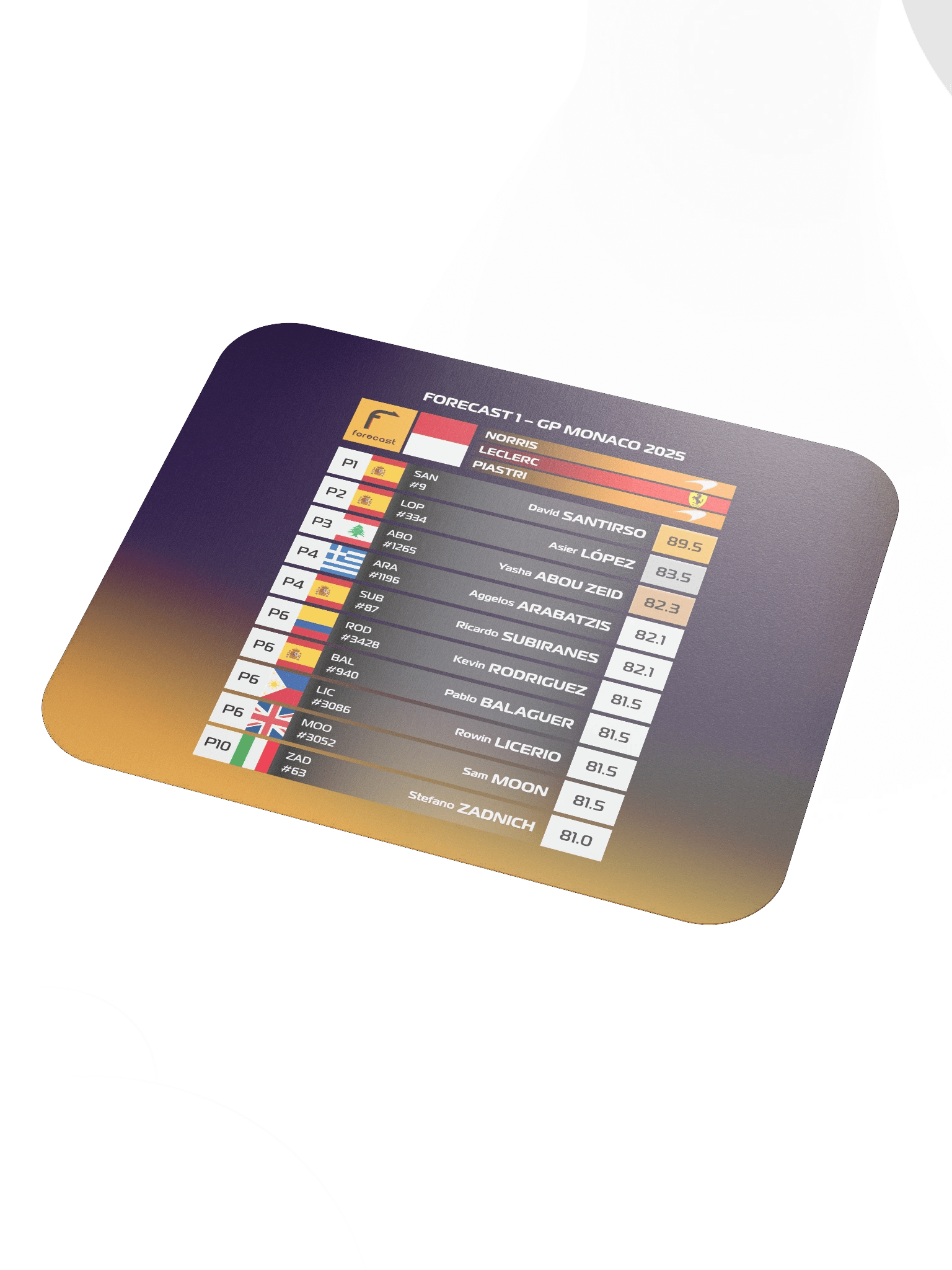 GP Monaco 2025 Mousepad product image (3)