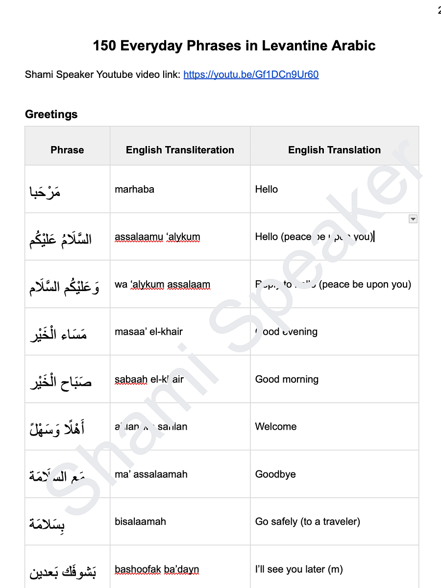 150 Everyday Phrases in Levantine Arabic product image (2)