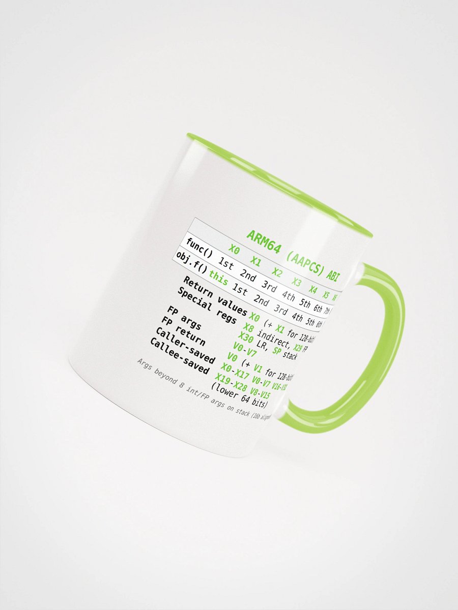 ARM64 ABI Mug product image (14)