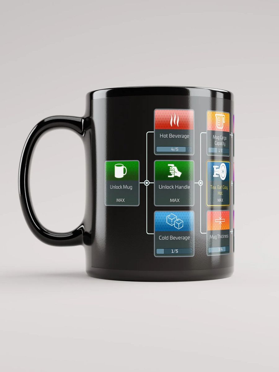 STFC Mug Research (11oz) product image (4)